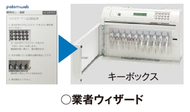 掲示