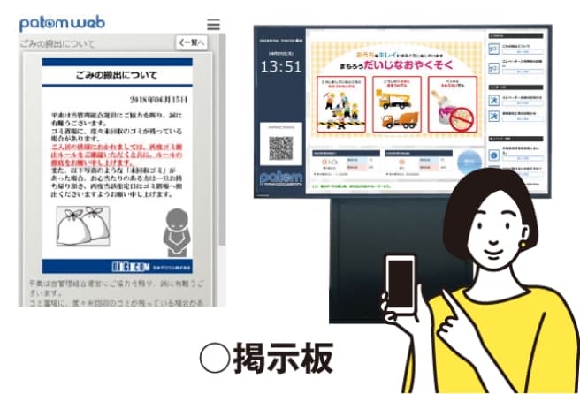 点検・報告